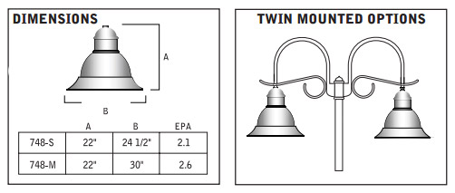748 Series Dimensions and Twin Mounted - WLS Lighting