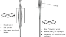 Harmonic Vibration: What’s shaking my light poles?